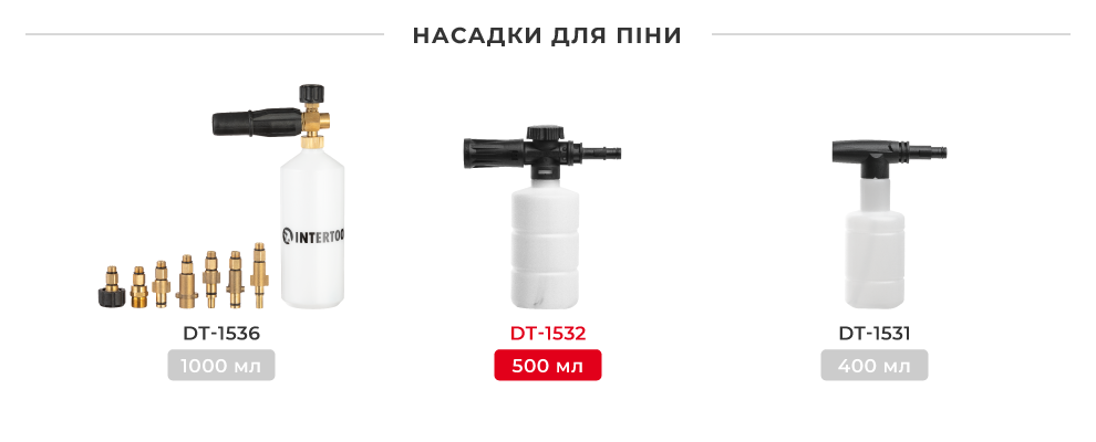 Линейка насадок для пены