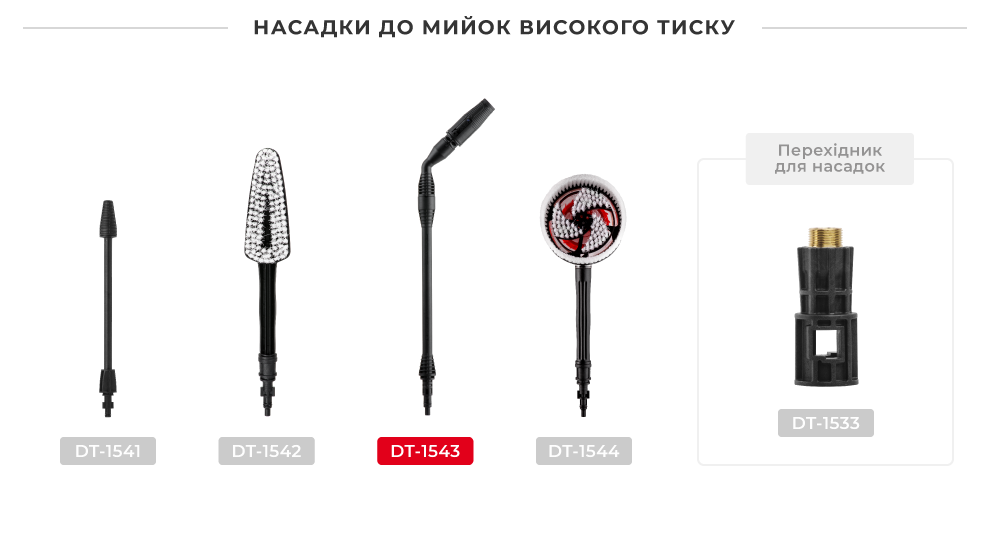 Лінійка насадок для мийок