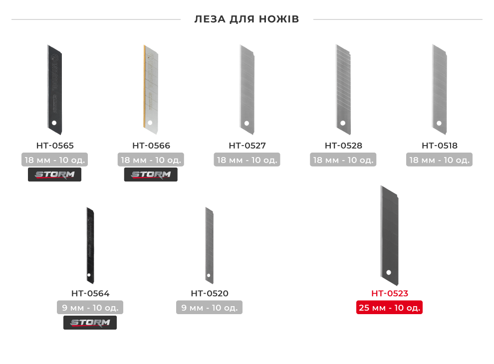 Лінійка лез для ножів