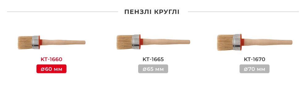 Перензлі круглі лінійка