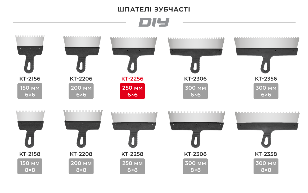 Линейка зубчатых шпателей