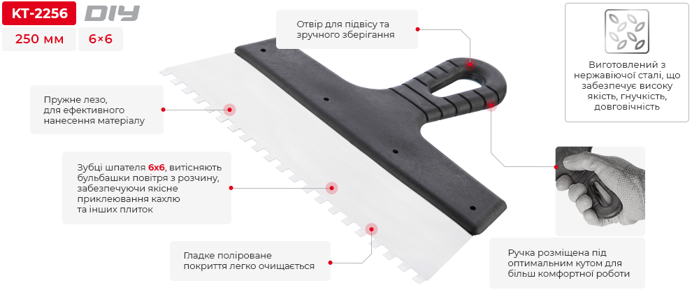 Преимущества модели
