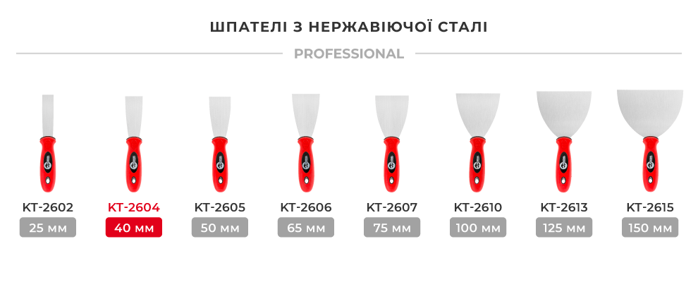 Линейка шпателей Prof