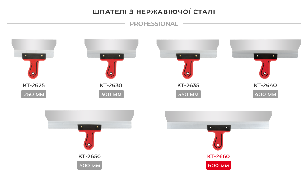 Лінійка шпателів Prof