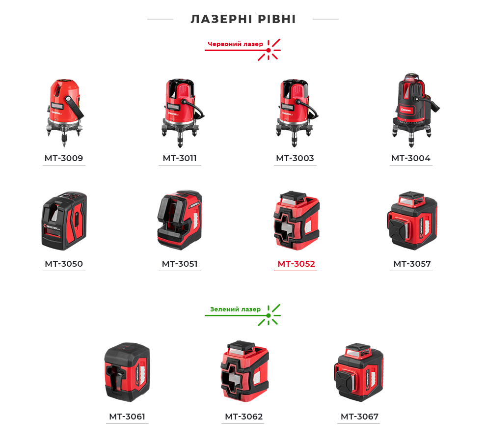 Линейка лазерных уровней