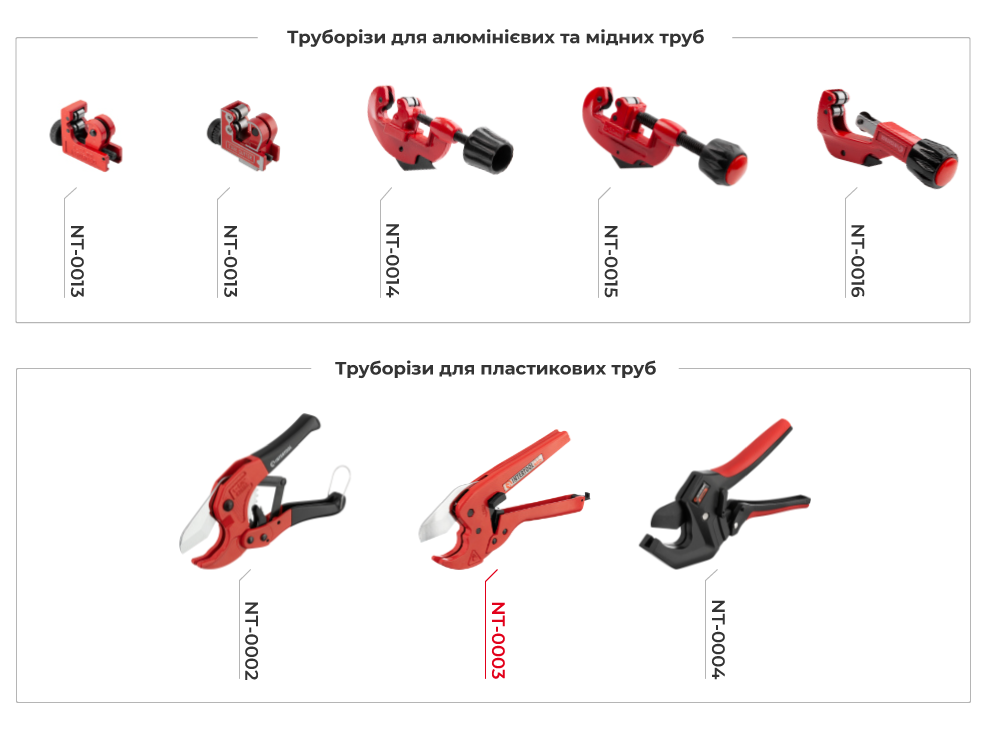 Линейка труборезов