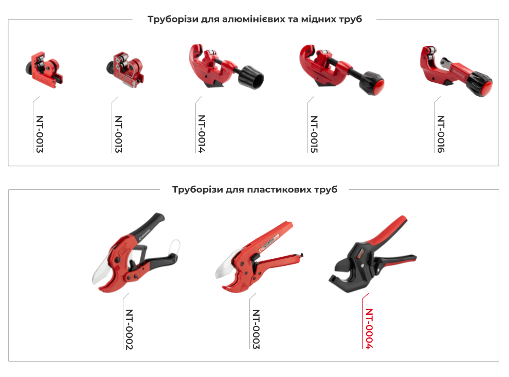 Линейка труборезов