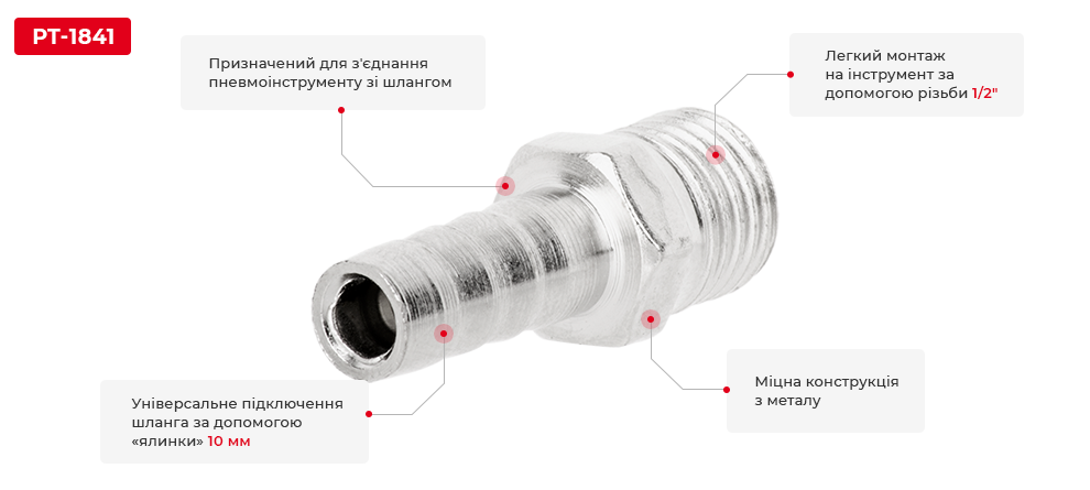Преимущества модели
