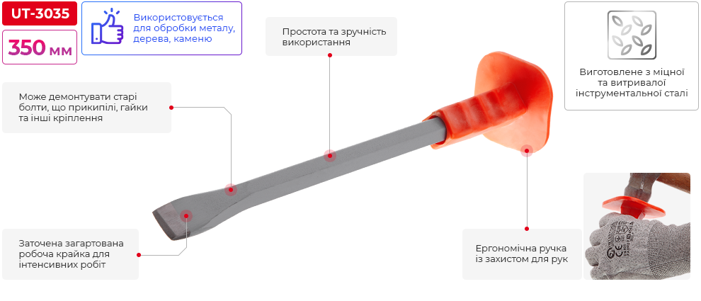 Переваги моделі