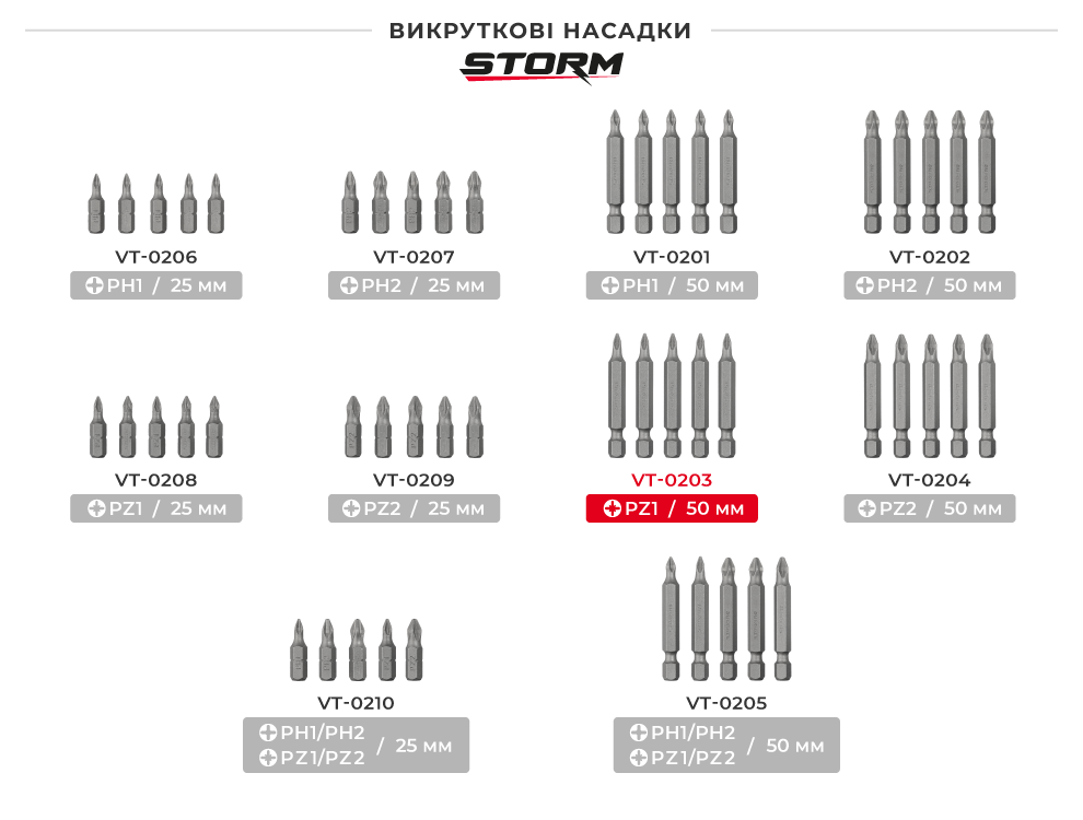 Линейка насадок STORM