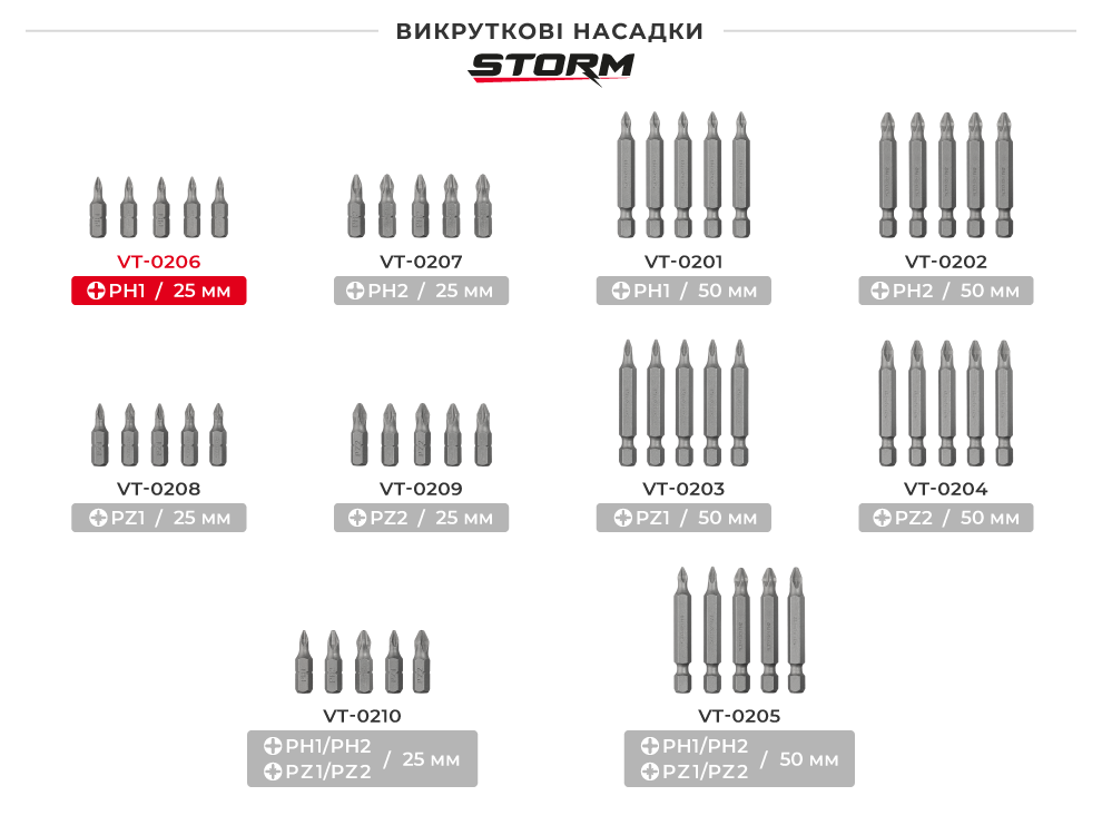 Линейка насадок STORM
