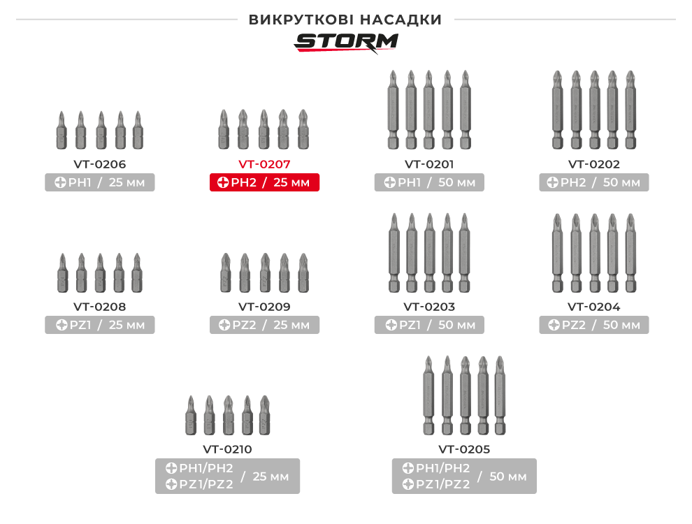 Линейка насадок STORM