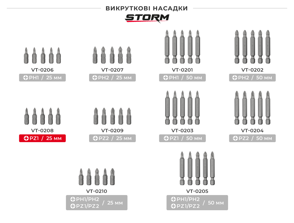 Линейка насадок STORM