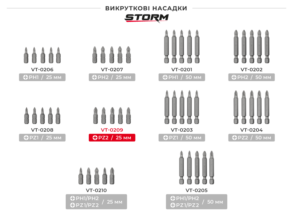 Линейка насадок STORM