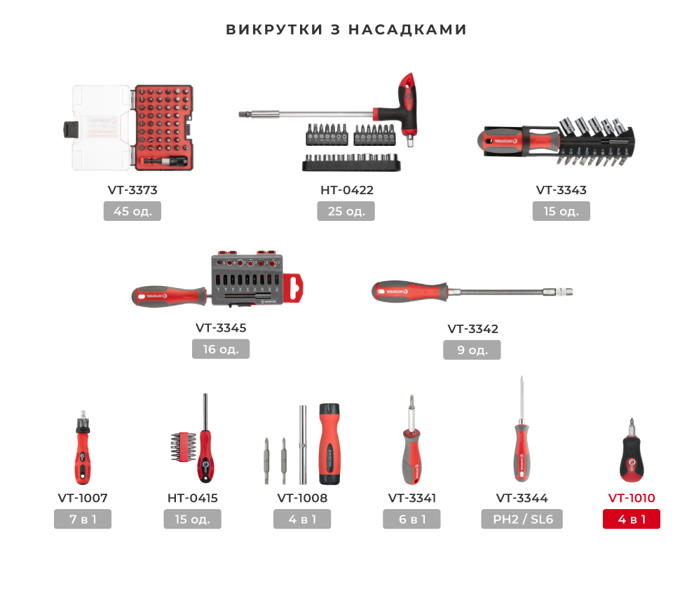 Линейка отверток с насадками