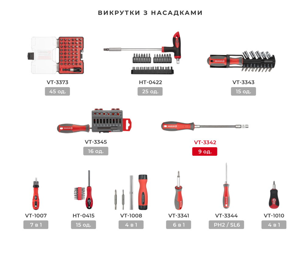 Линейка отверток с насадками