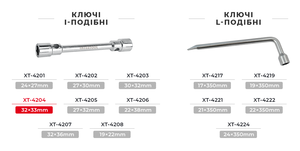 Линейка I-образных баллонных ключей