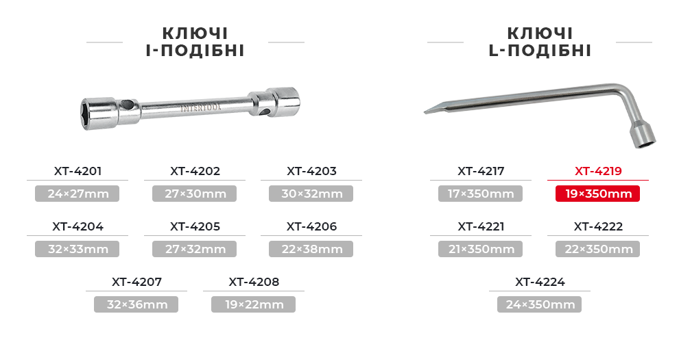 Линейка I-образных баллонных ключей