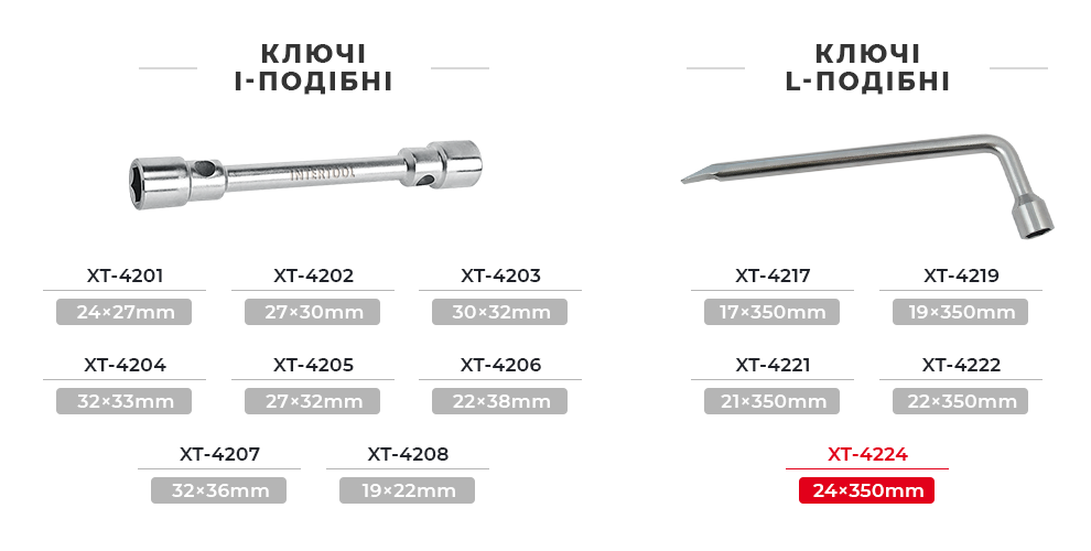 Линейка I-образных баллонных ключей