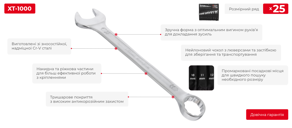 Преимущества