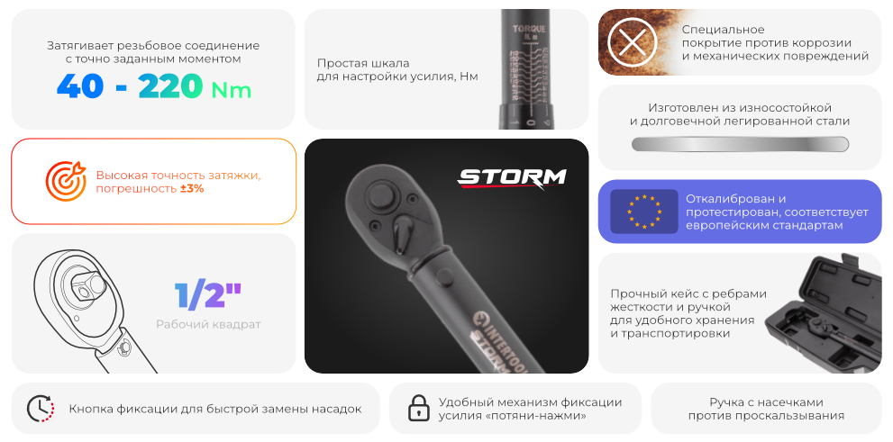 Преимущества модели