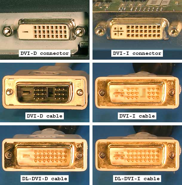 DVI – цифровой интерфейс типы коннекторов